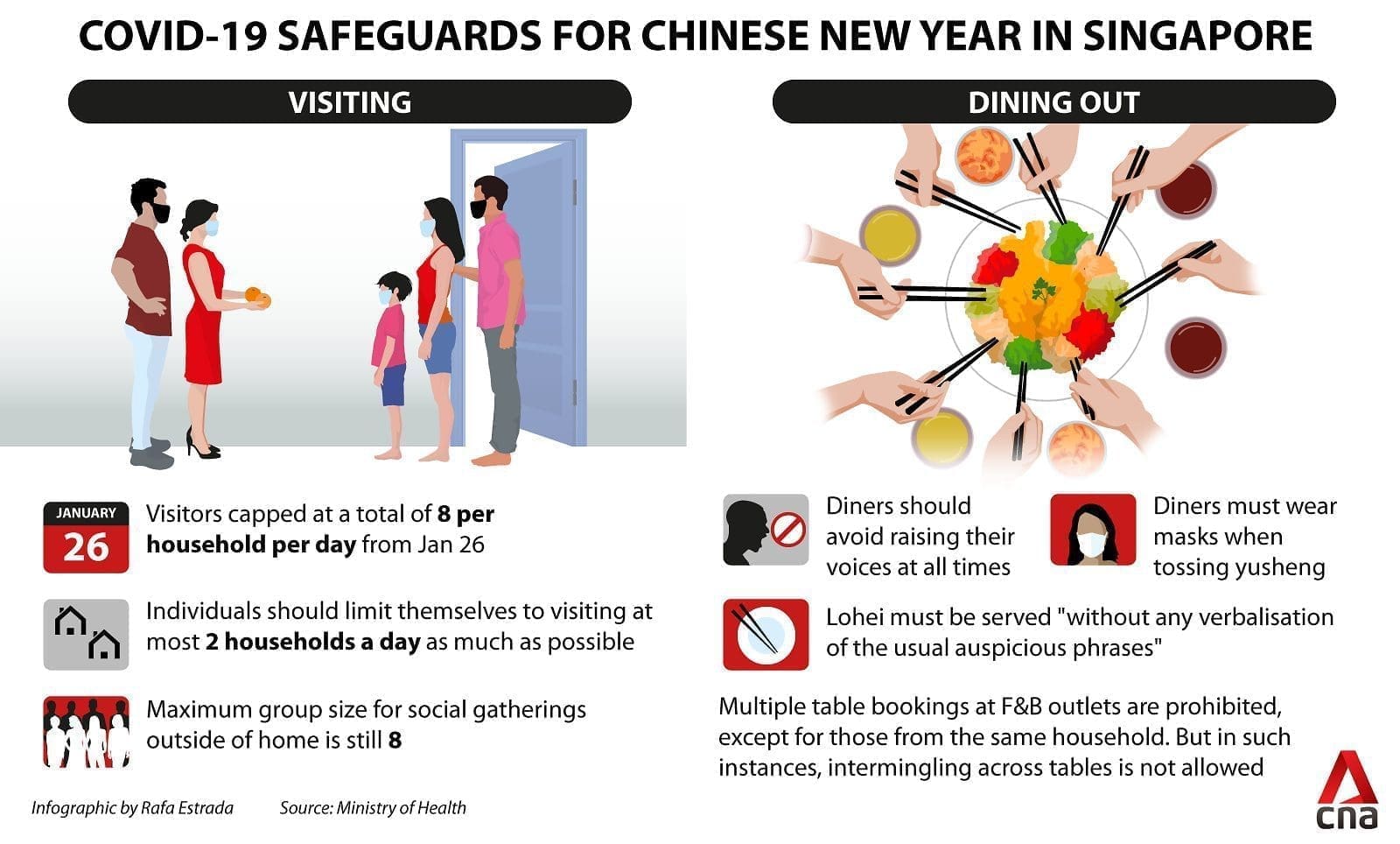 "HUAT ah!" S'porean develops app to shout auspicious phrases during CNY after Gov't ban