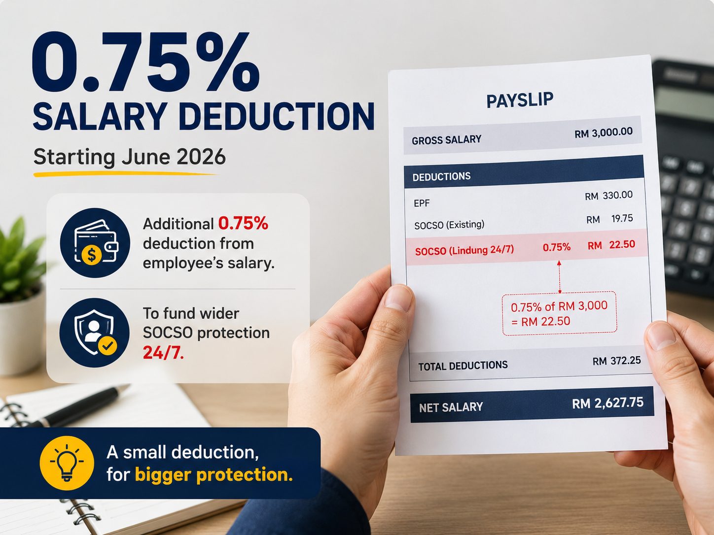 wk . deduction