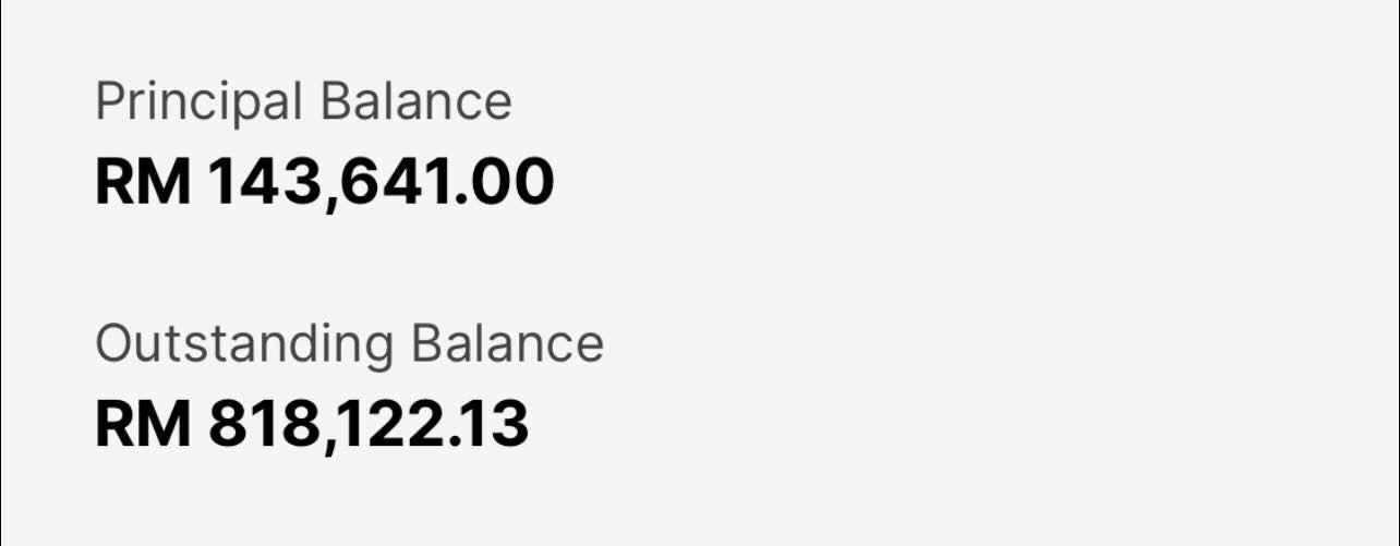 wk why your home loan balance may look way higher than your house price.