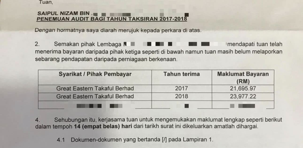  wk lhdn tax penalty 