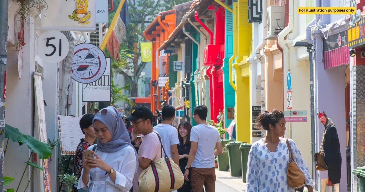 wk shopping in sg 