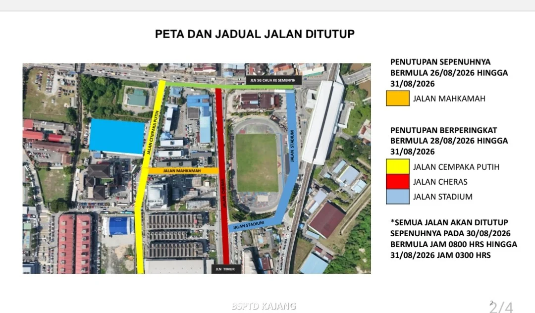 wk kajang road block