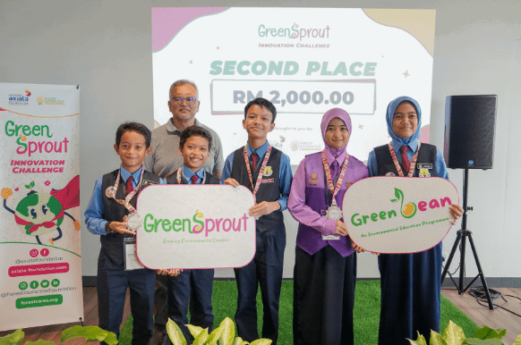 Second place winners- SK Desa Cempaka