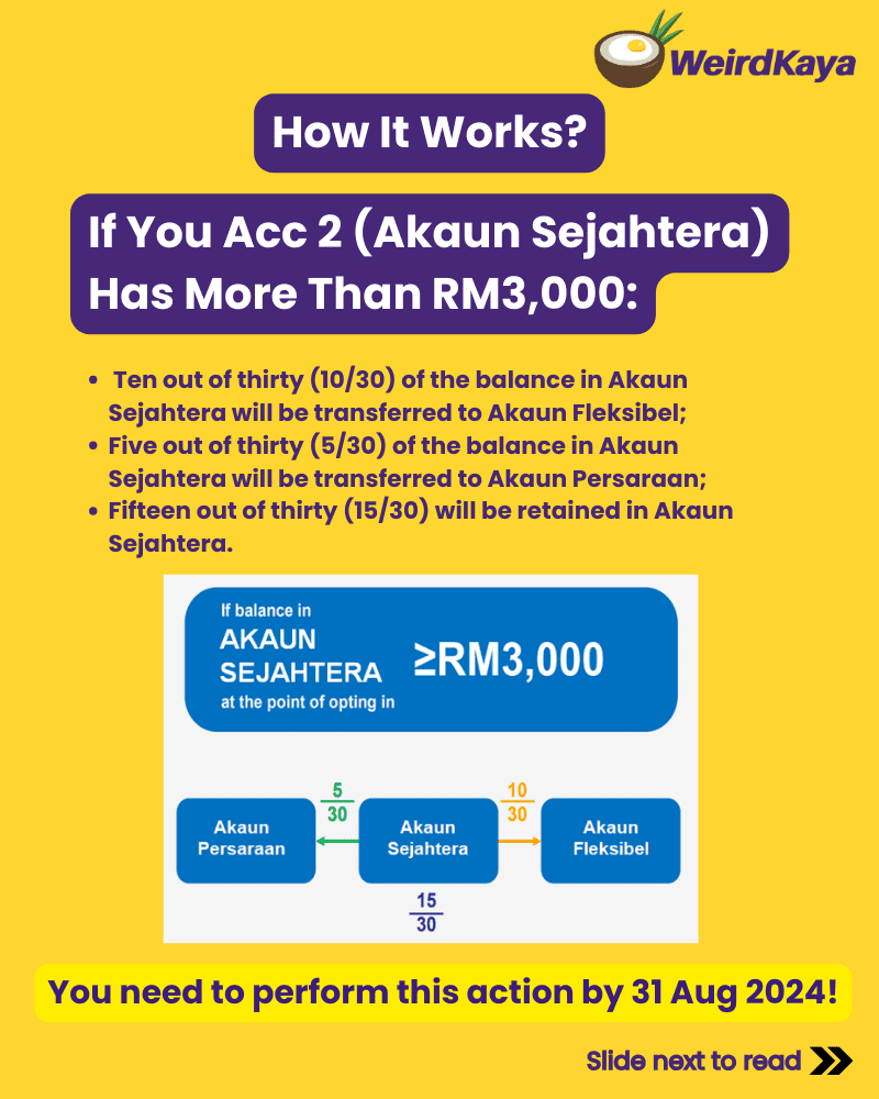 If your acc 2 has more than RM3,000 balance