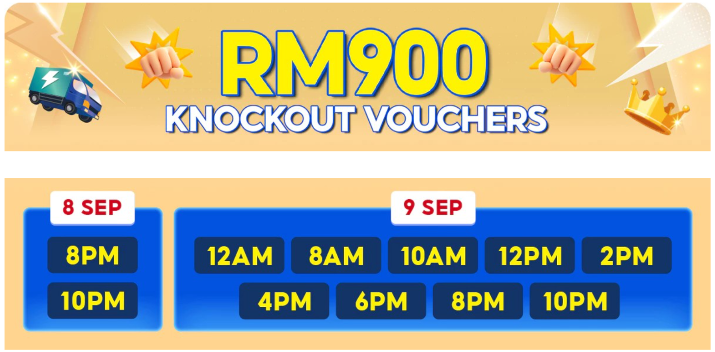 Image from: Need It Fast & Want It Cheap? Shopee 9.9 Super Shopping Day Is Bringing Buy Today, Get Today, Shocking Sale 50% Off & RM9,900 ShopeeVIP Vouchers | WeirdKaya