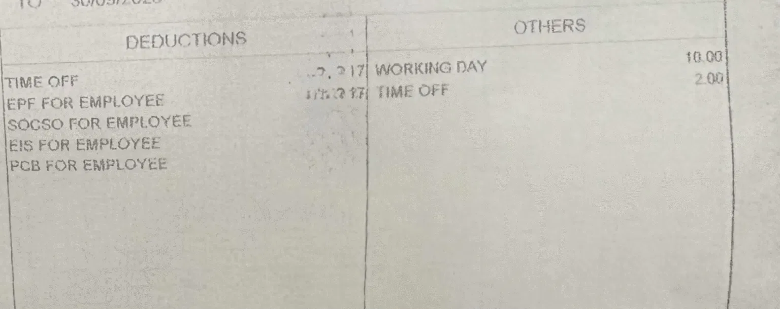 A 31-year-old man from Johor was left shocked and frustrated after discovering that his salary was deducted simply because he performed his obligatory Friday prayers.