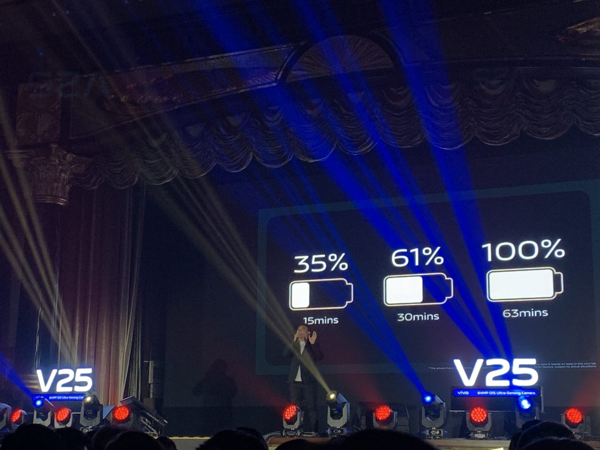 vivo