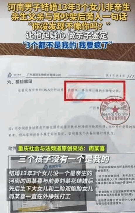 Divorce papers filed by China man over DNA test