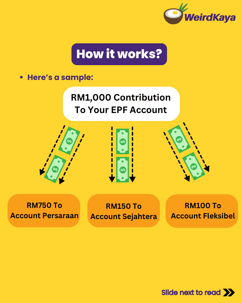 EPF account