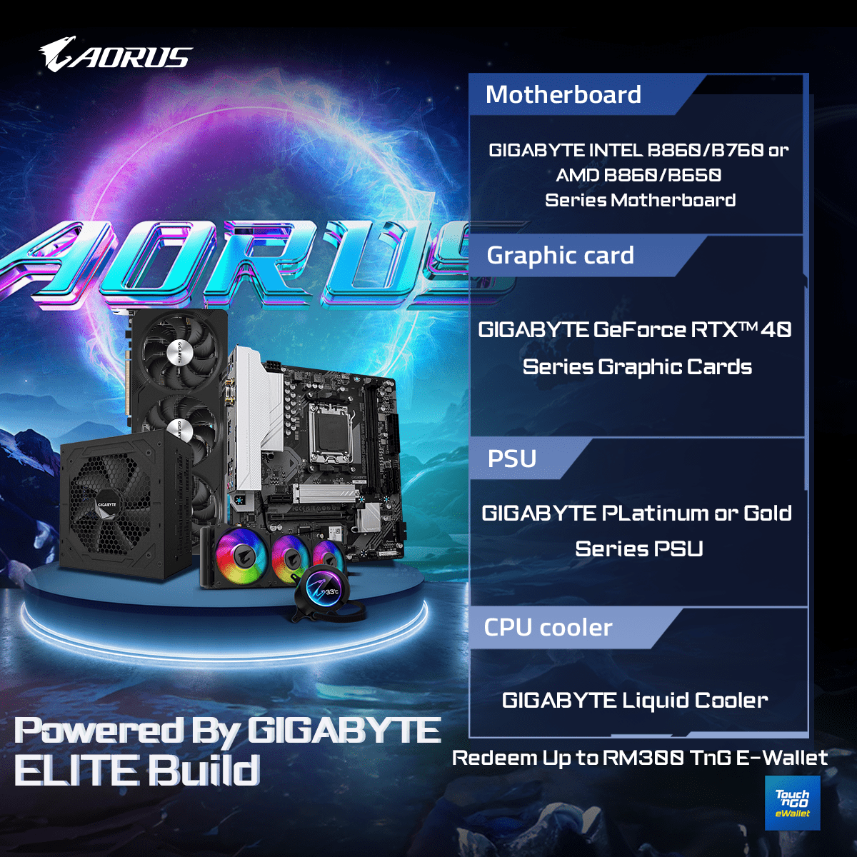 Elite Build poster