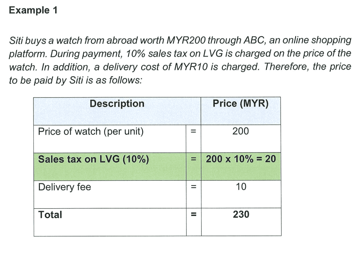Example of Lower Value Goods Tax