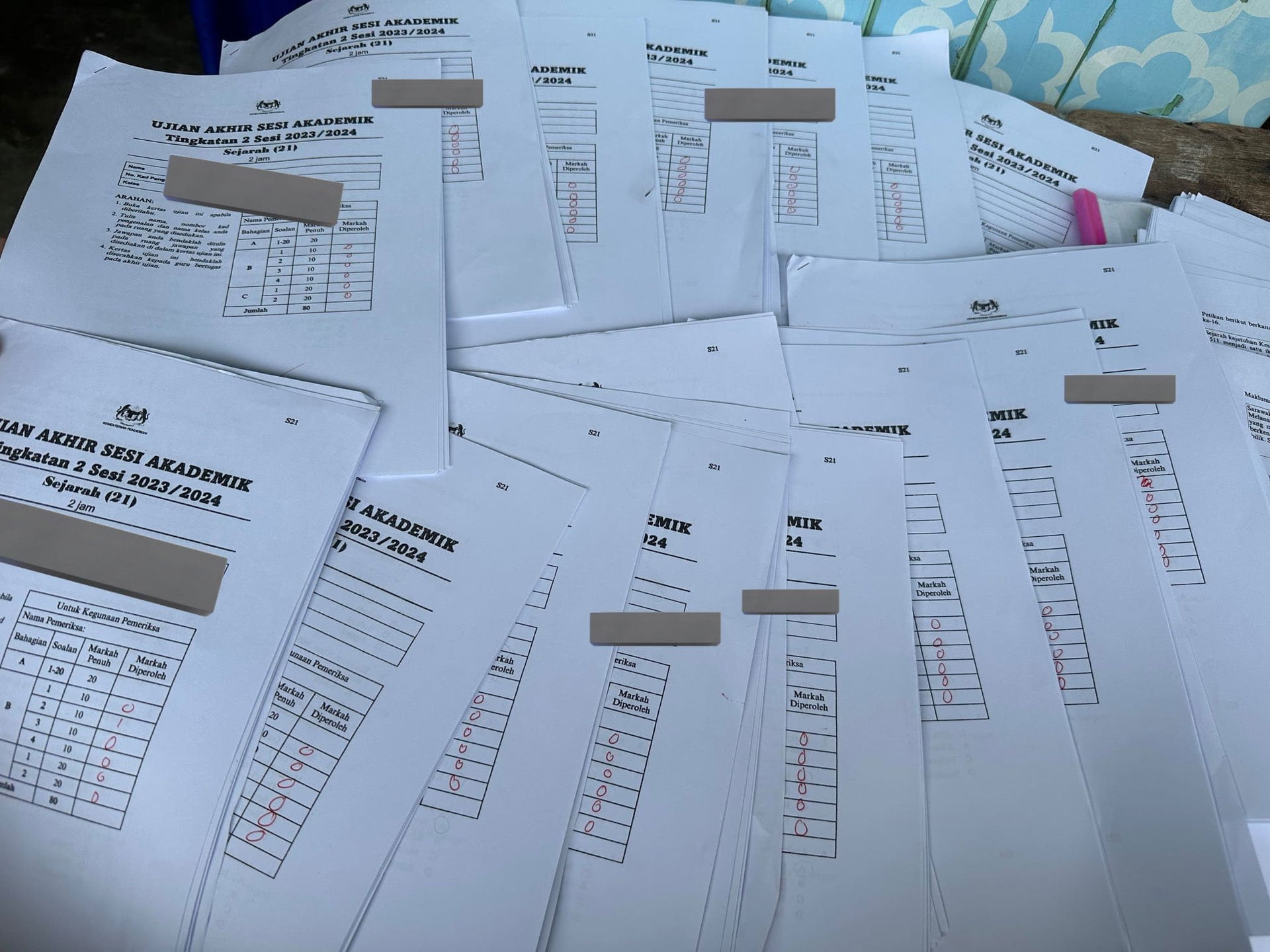 O score obtained by student for History paper