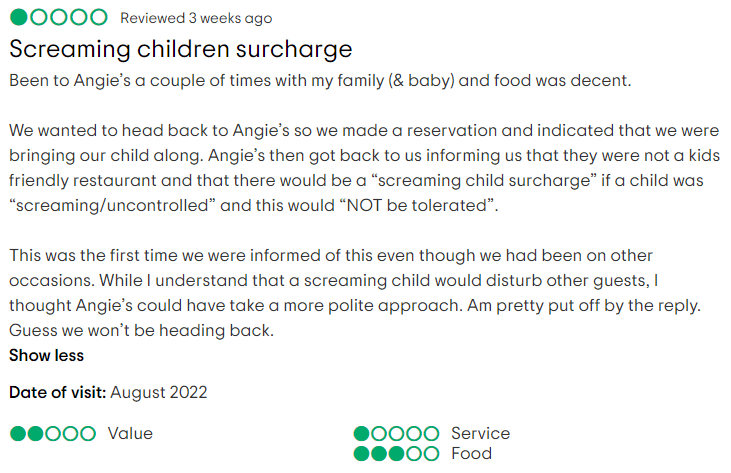 surcharge