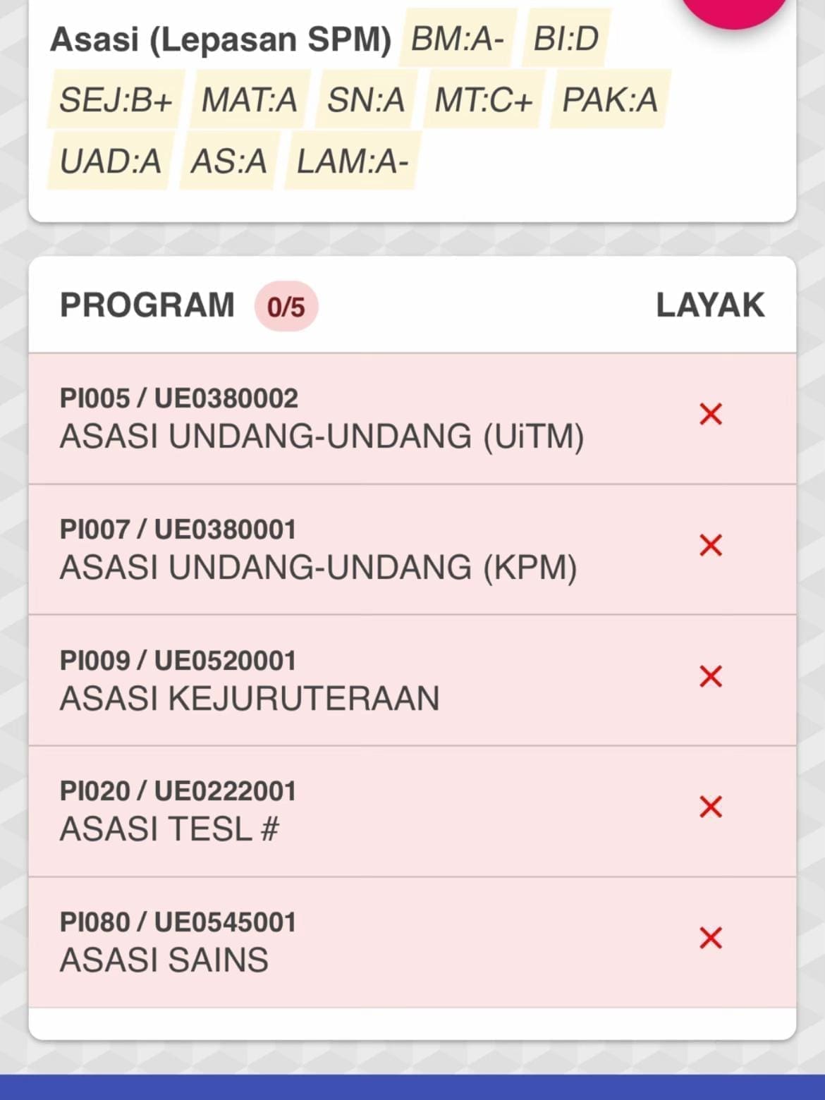 UPU result - rejected