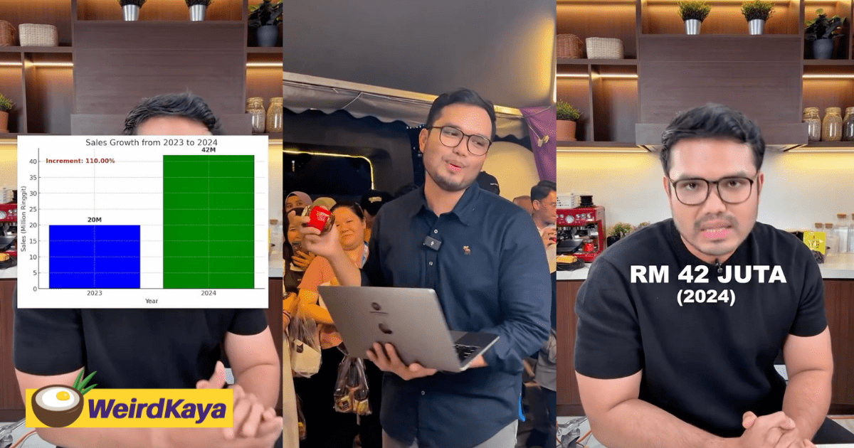 Khairulaming Hits RM42mil In Sales In 2024, An 110% Increase From 2023