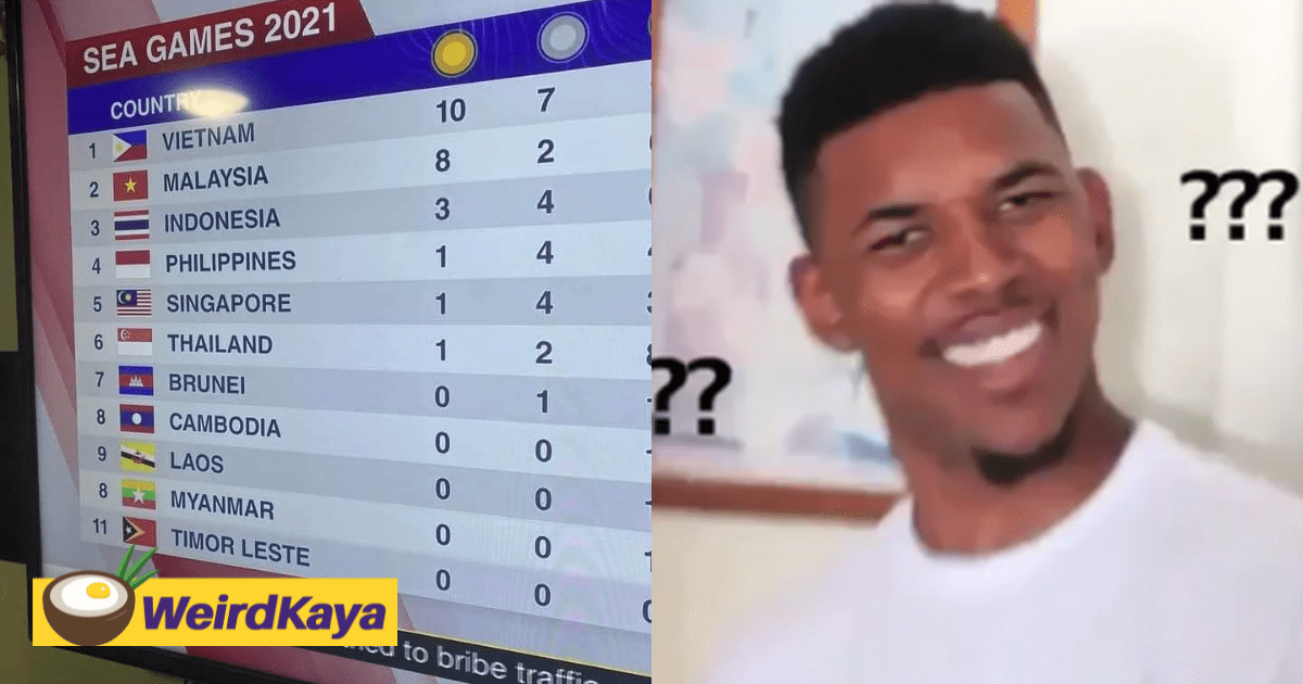 CNA apologises for displaying the wrong flag for 9 SEA countries