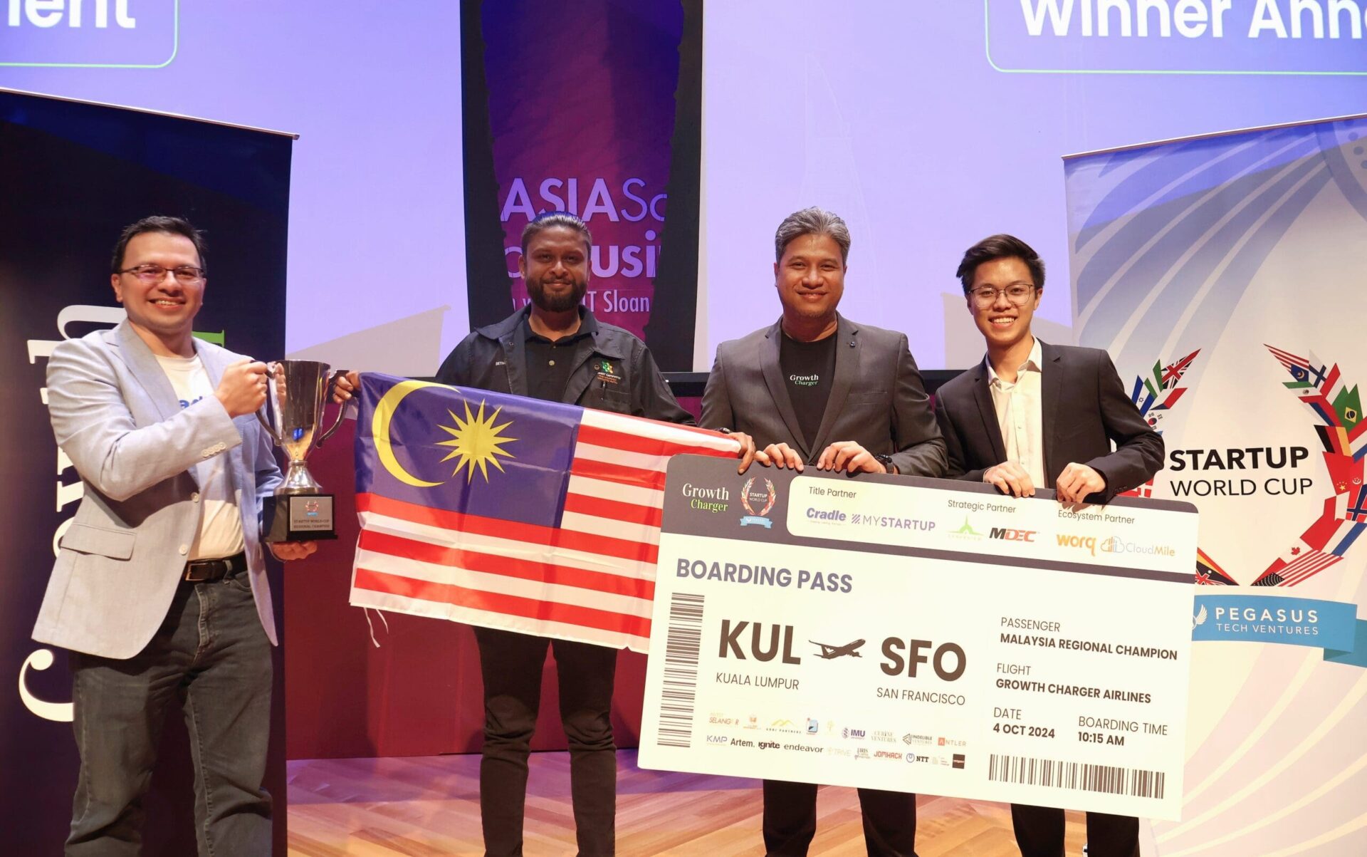 Startup World Cup Winner