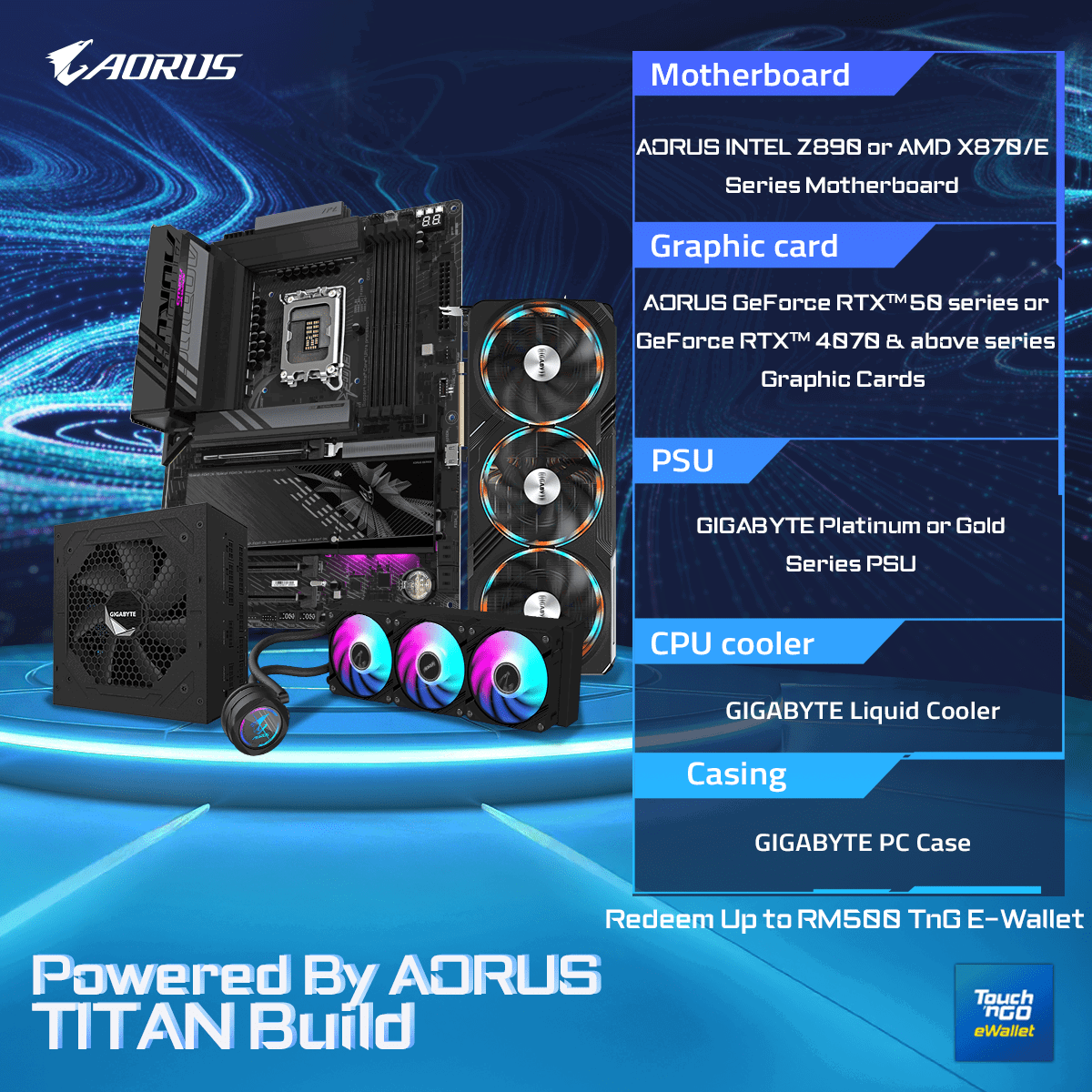 Titan Build poster
