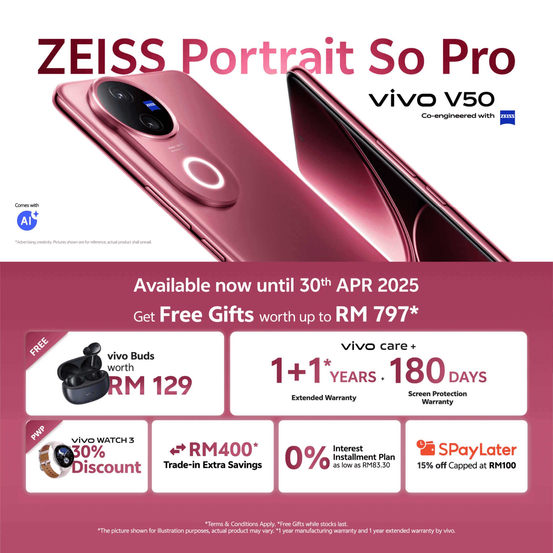vivo V50 pwp
