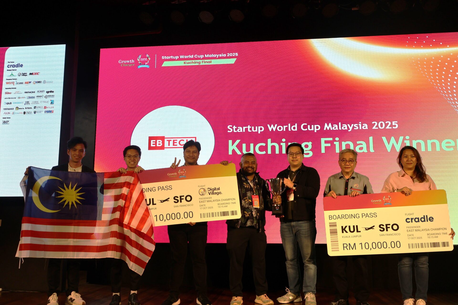 Winner of Startup World Cup Malaysia 2025 -  Kuching  Champion, Evolving Brilliance Technologies