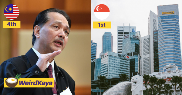 ISEAS survey: Malaysia ranked 4th in approval ratings for gov't response to COVID