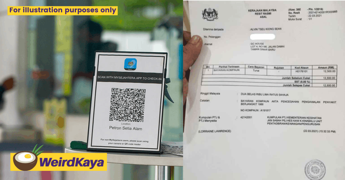 Newly minted restaurant fined rm12,500 for non-compliance by customers | weirdkaya