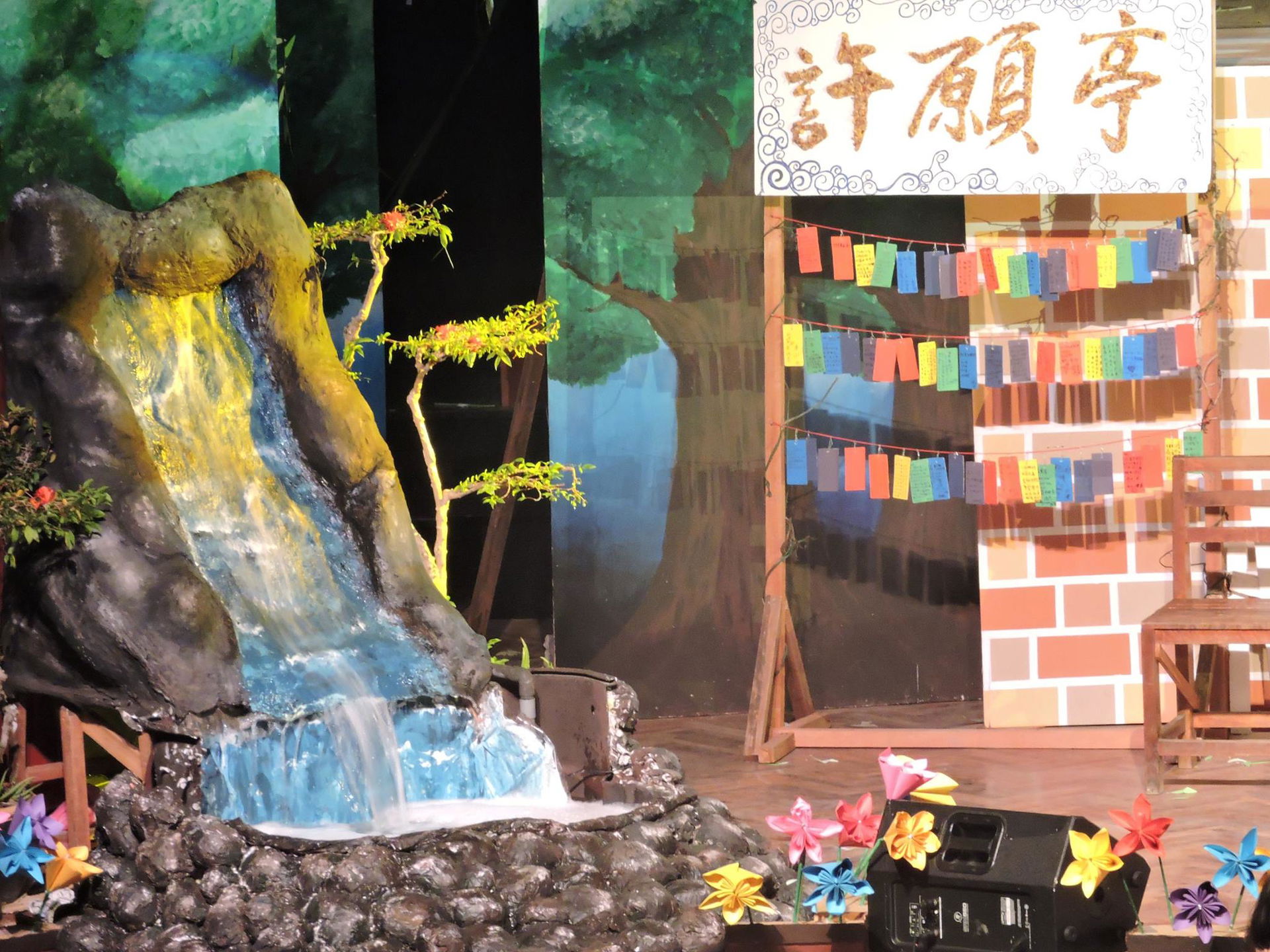  wk highschool work ( ) 