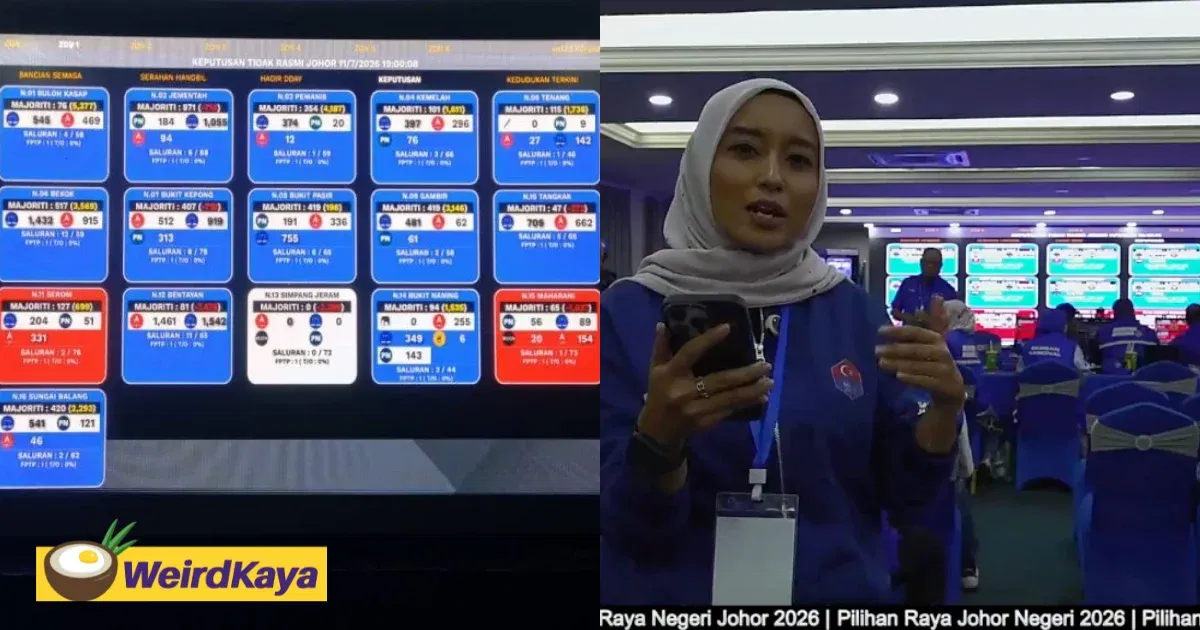 Johor UMNO Claims Lead In 45 Of 56 Seats In State Election | WeirdKaya