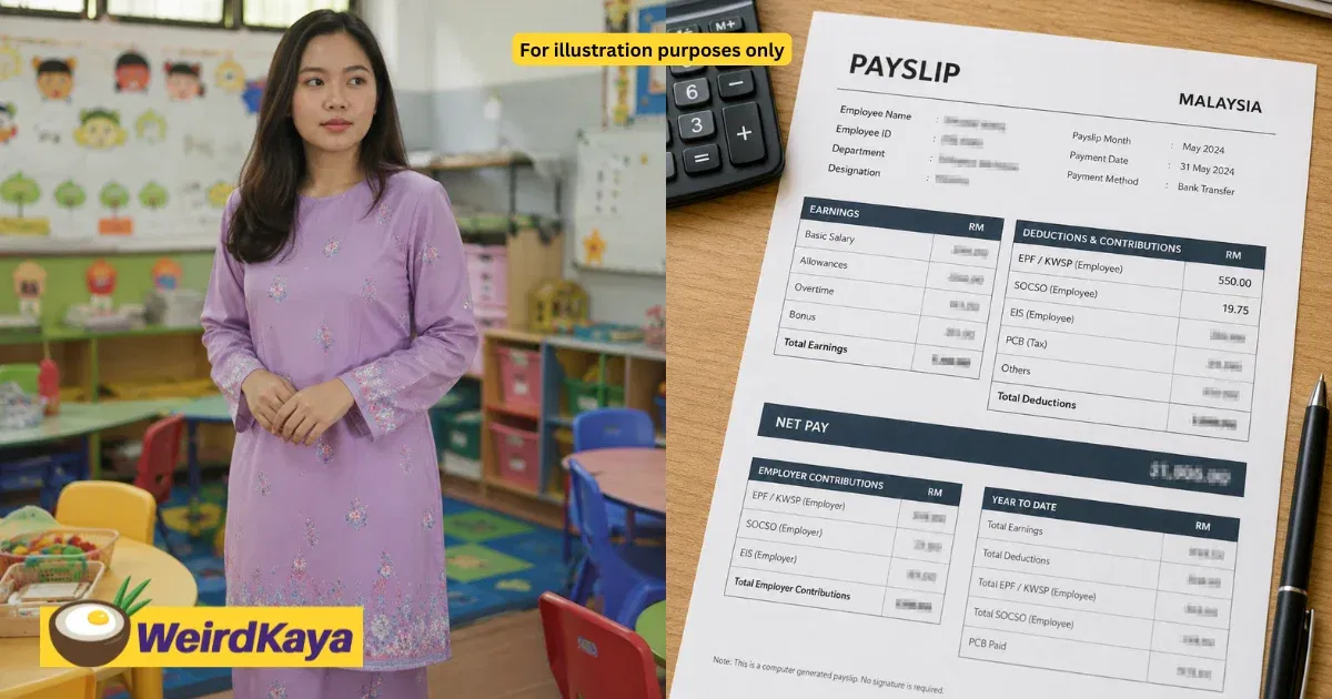 M’sian Kindergarten Teacher Claims She Earned RM1.6K, Below The RM1.7K Minimum Wage, With No EPF Or SOCSO Contributions | WeirdKaya