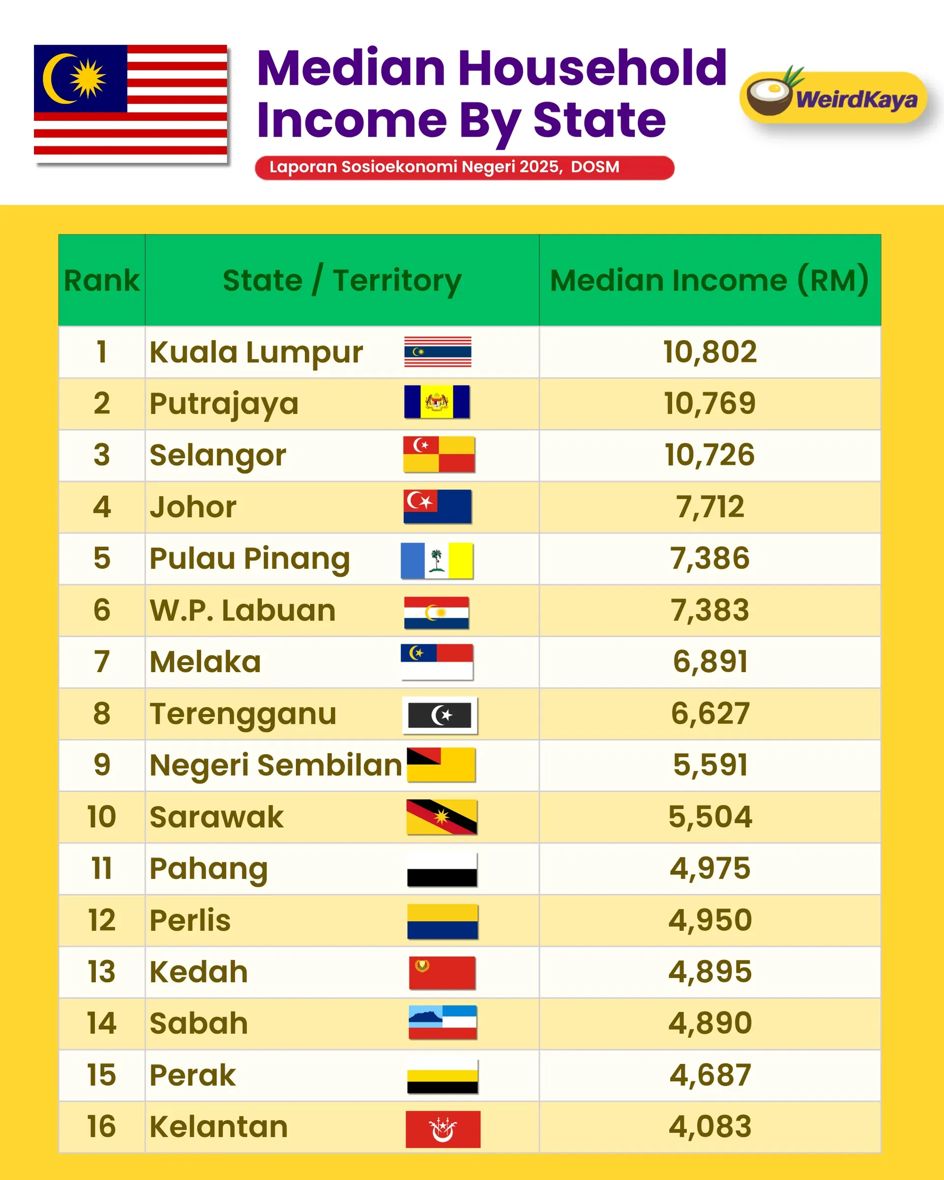  wk r egm infographics ( ) 