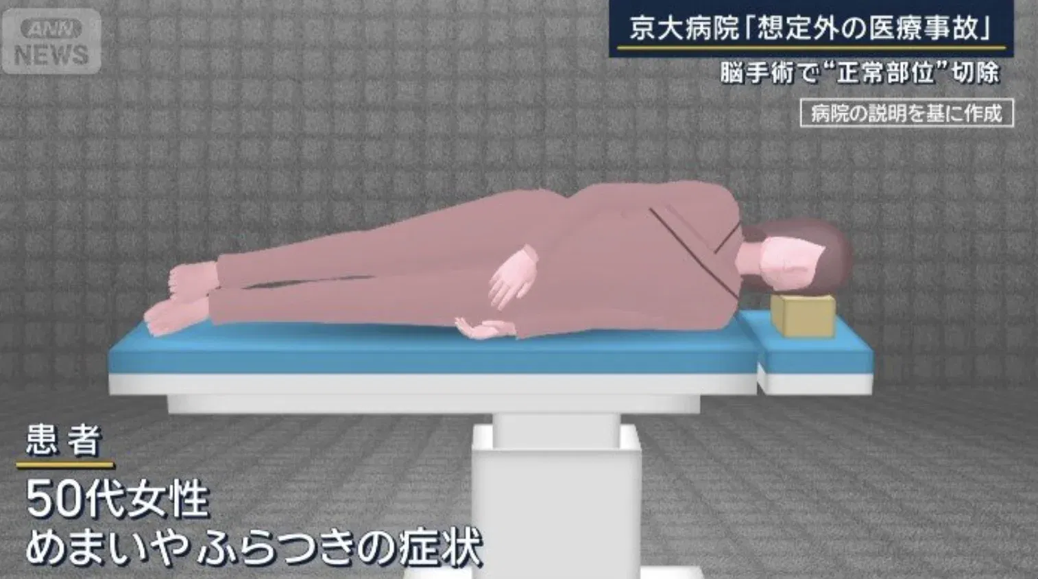  wk healthy brain tissue removed japan 
