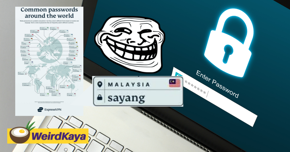Sayang is the most commonly used password in Malaysia, research claims
