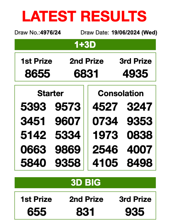 4d draw results