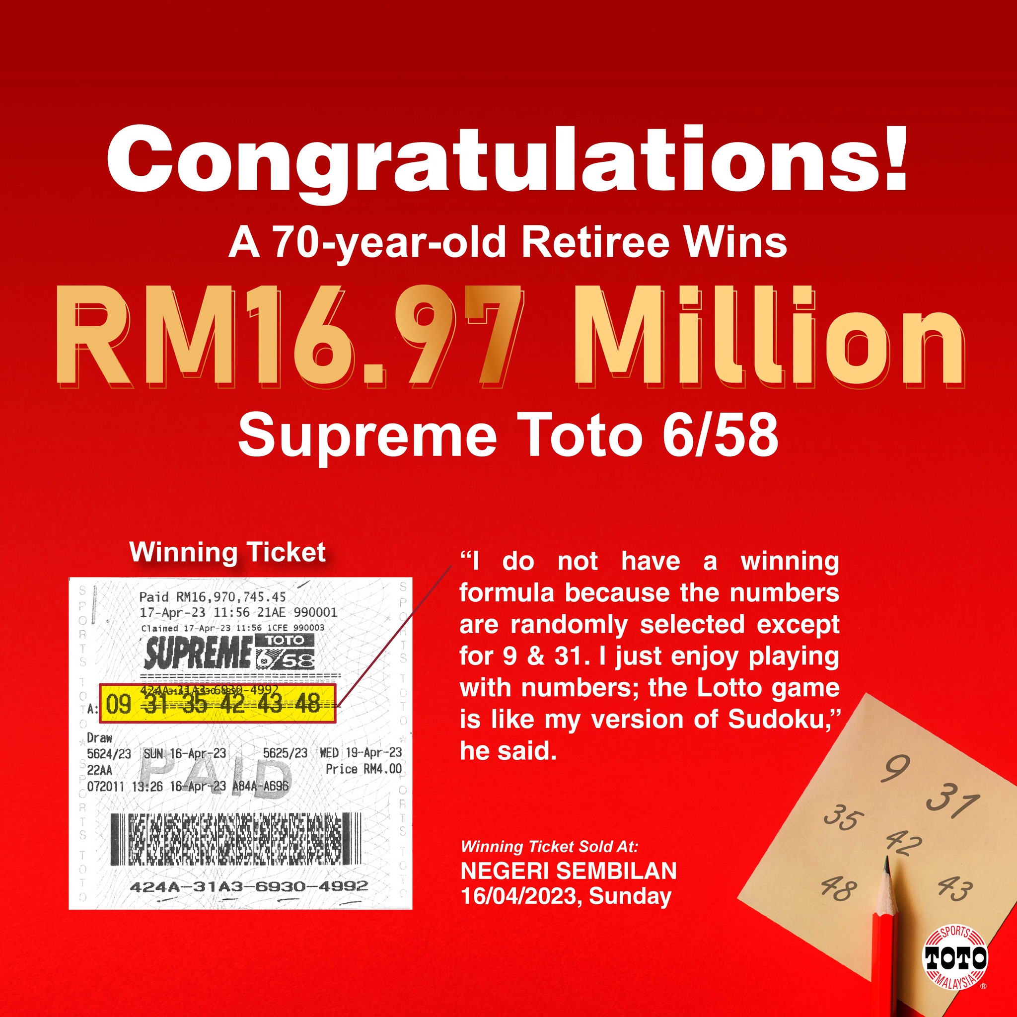 70yo retired m'sian singlehandedly wins rm17mil jackpot with just rm4 and 2 favourite numbers1