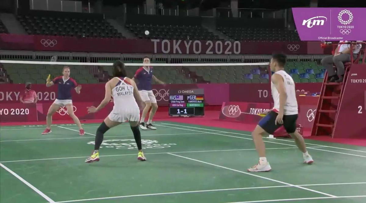 Tokyo 2020 badminton rtm