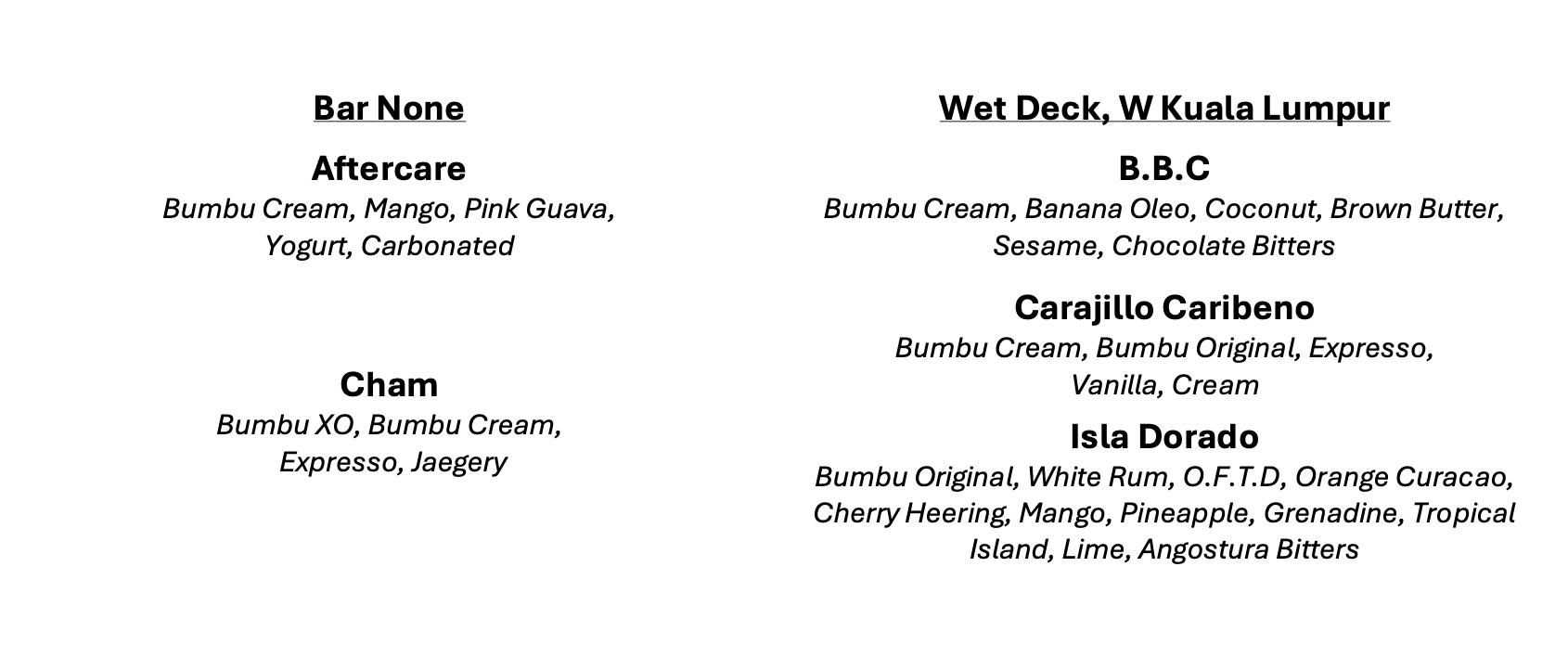 List of offerings with Bumbu cream