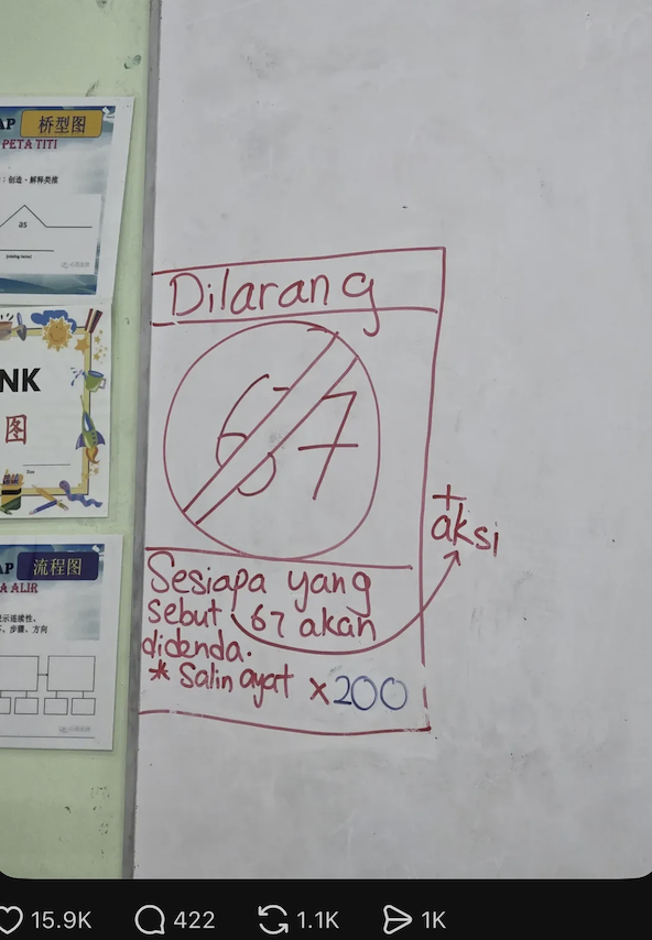 M’sian Teacher Bans Students From Saying Or Doing “67” In Class Or They’ll Have To Copy Lines 200 Times