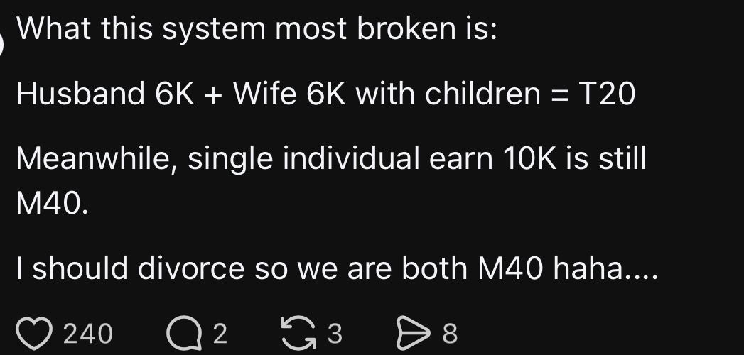 M’sians Joke About ‘Divorcing’ Their Spouses To Avoid Being Classified As T20 Amid RON95 Subsidy