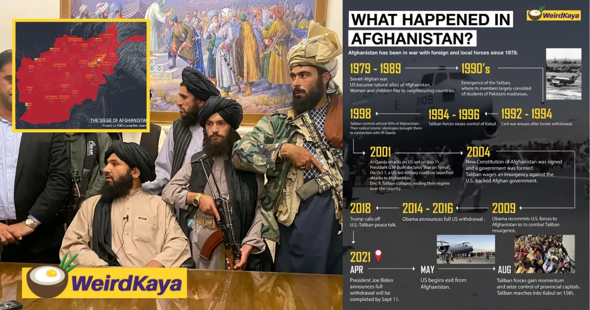 A brief overview on the taliban and afghanistan | weirdkaya