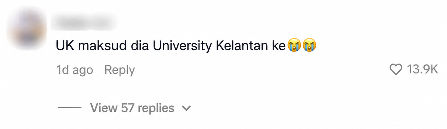 University Kelantan