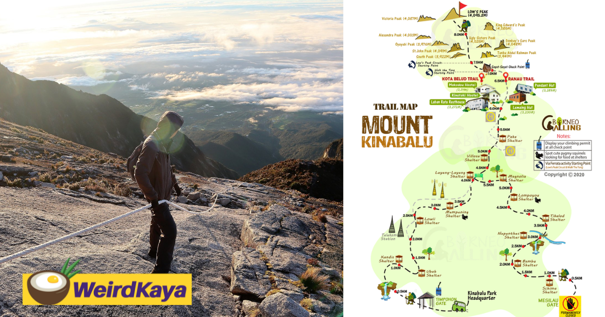 Heading to Mount Kinabalu soon? Here are 10 must-have essentials for the trip!