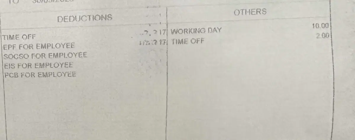 A 31-year-old man from Johor was left shocked and frustrated after discovering that his salary was deducted simply because he performed his obligatory Friday prayers.