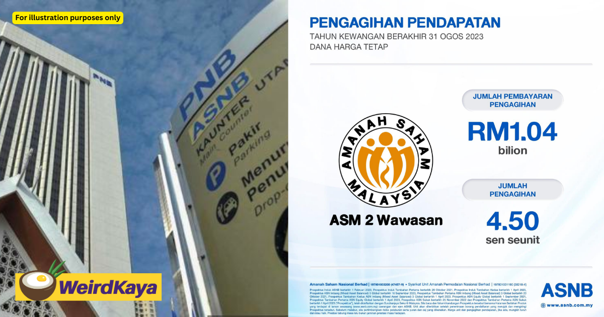 Asnb declares income distributions of 4. 50 sen per unit for asm 2 wawasan | weirdkaya