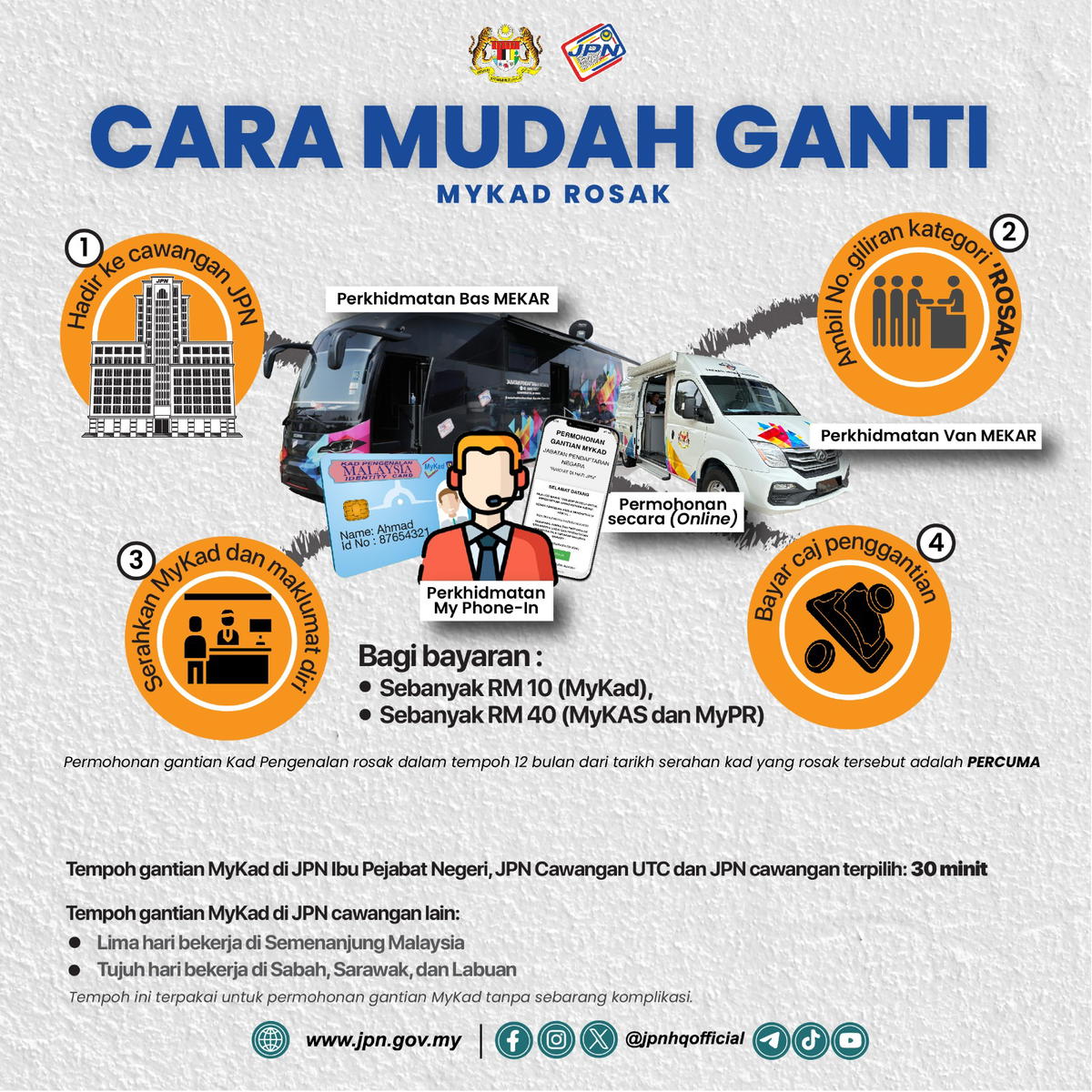 Cara ganti IC