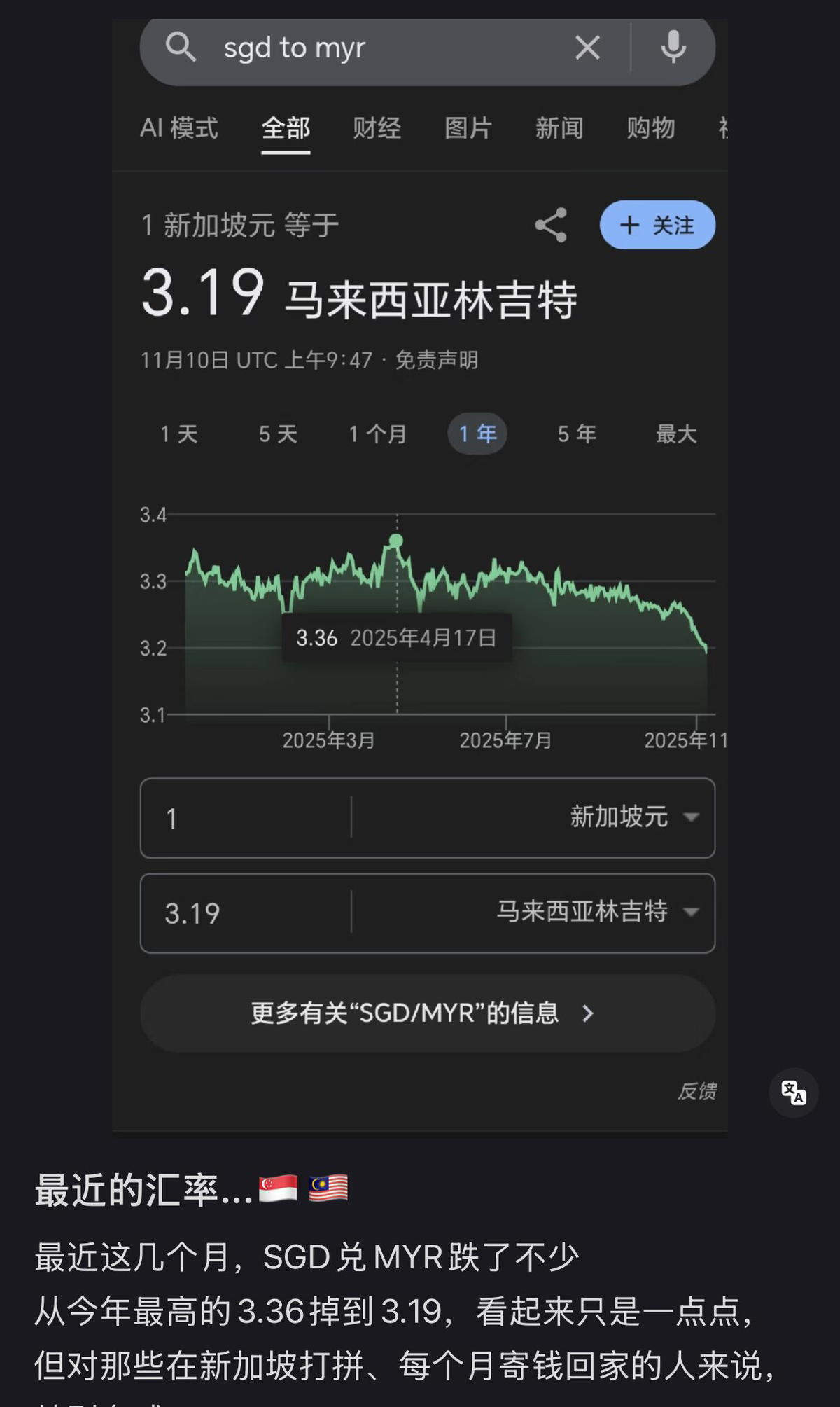 Comment01_Msian says strong ringgit is like Getting Pay Cut in Singapore