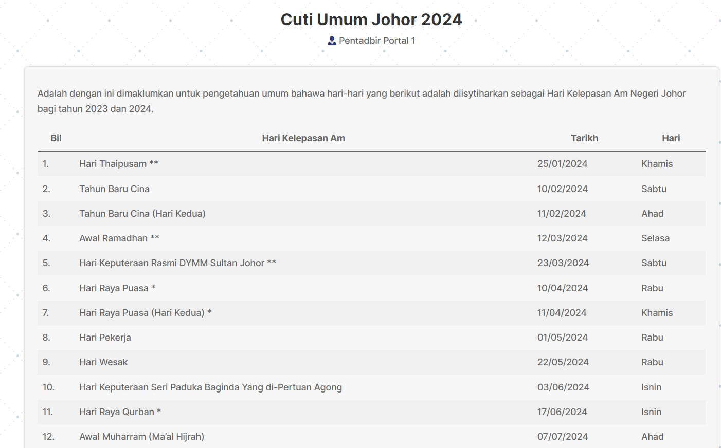 Johor public holiday 2024