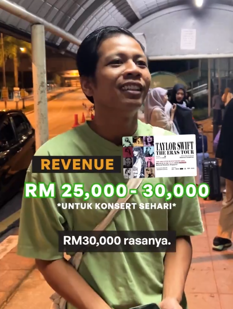Earning can go up to rm30k