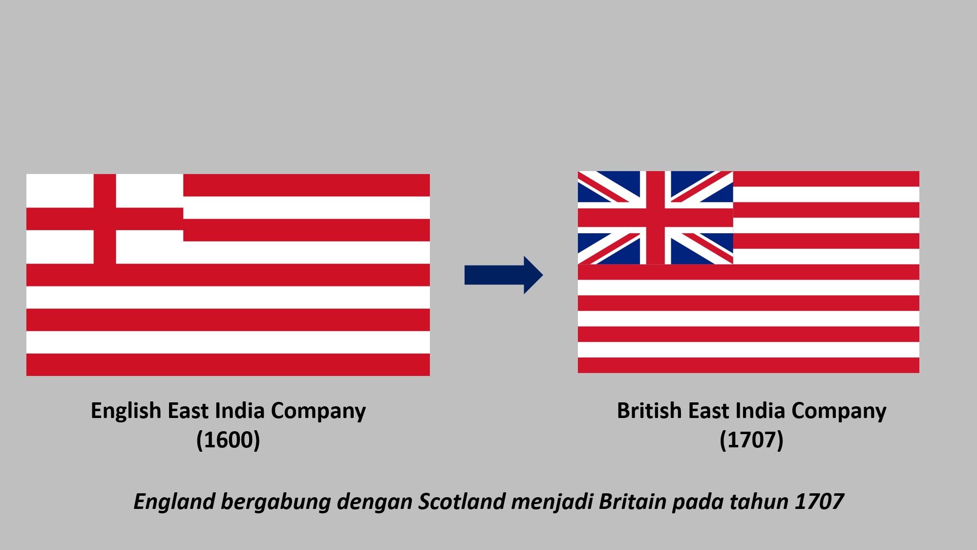Why is the 'jalur gemilang' rather similar as the u. S. Flag? Here's what you need to know