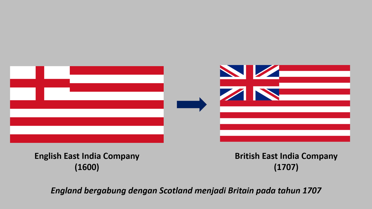 English east india company flag and british east india company flag