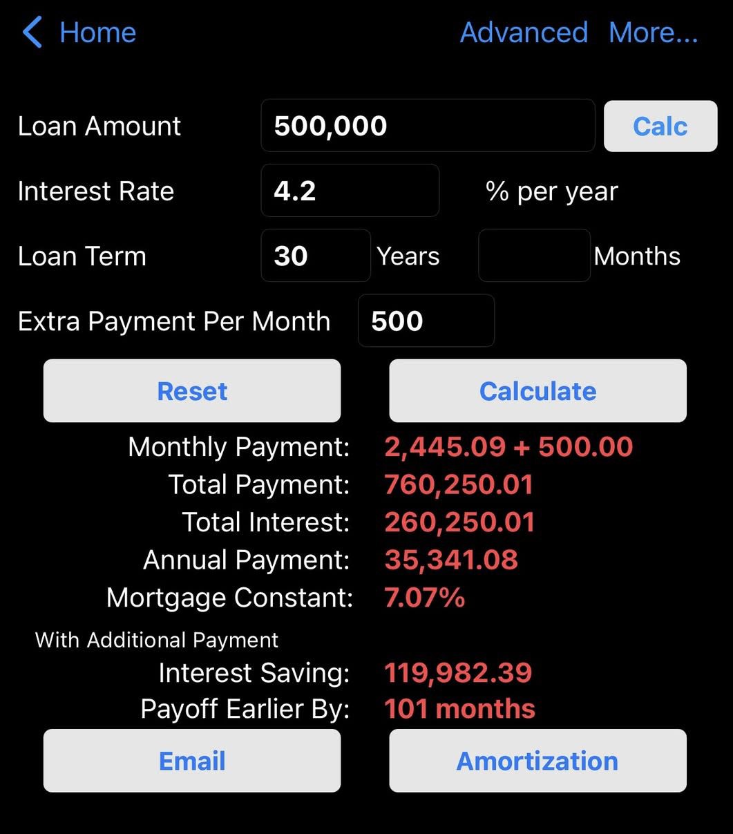 house loan calculator